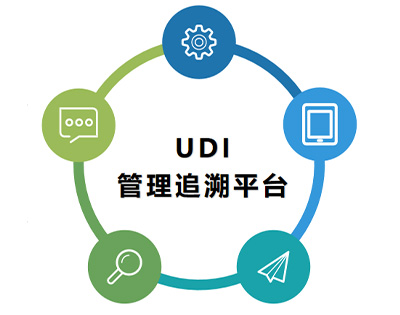 你对烟台喷码机了解多少？